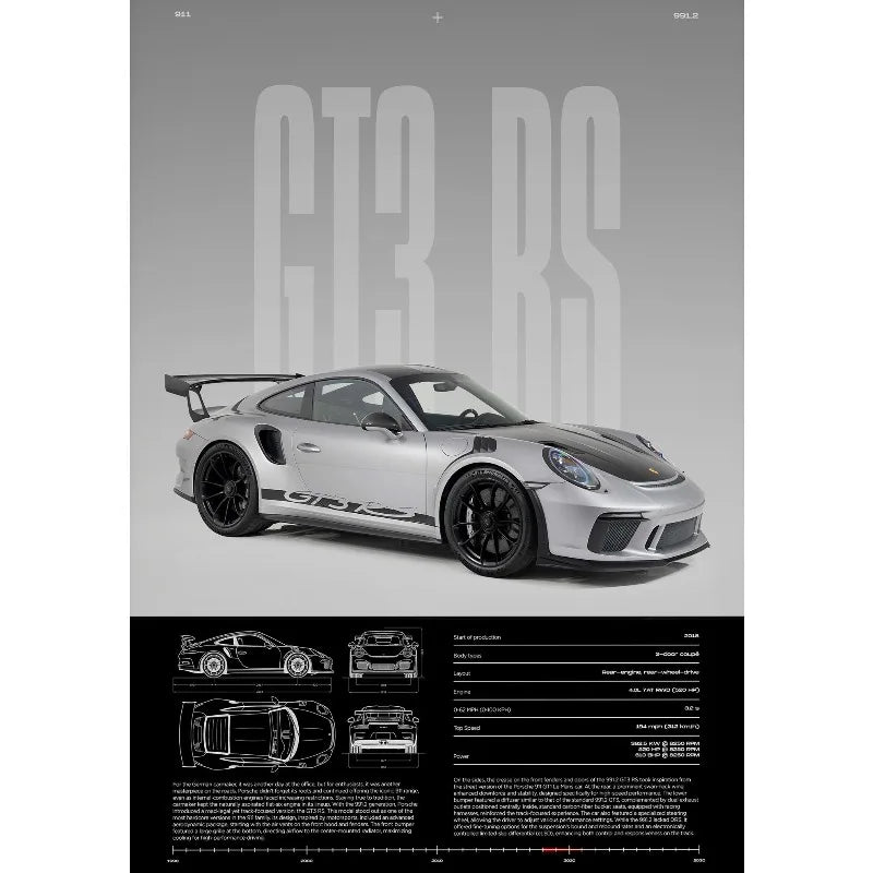 Porsche 911 GT3 RS White Technical Poster Print – Gloss White 992 GT3 RS Wall Art with Full Specs