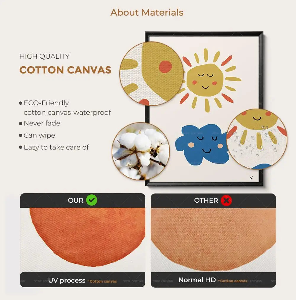 Fire Orange BMW M3 E30 Nostalgia Front Close-Up Cotton Canvas Poster