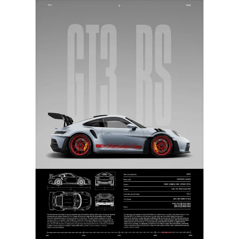 Porsche 911 GT3 RS Front Quarter View Print – Wall Art with Specs & Blueprints