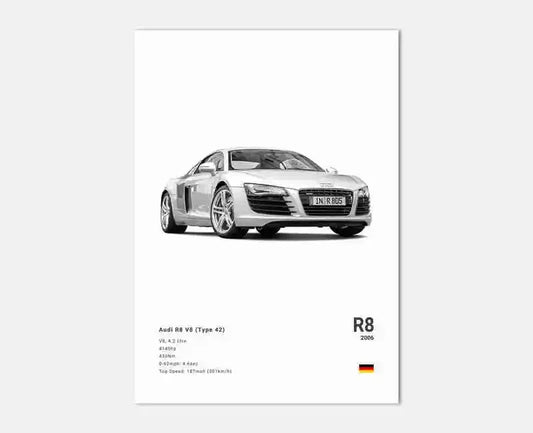 Audi R8 V8 First Generation Supercar Wall Art Cotton Canvas Poster (White)